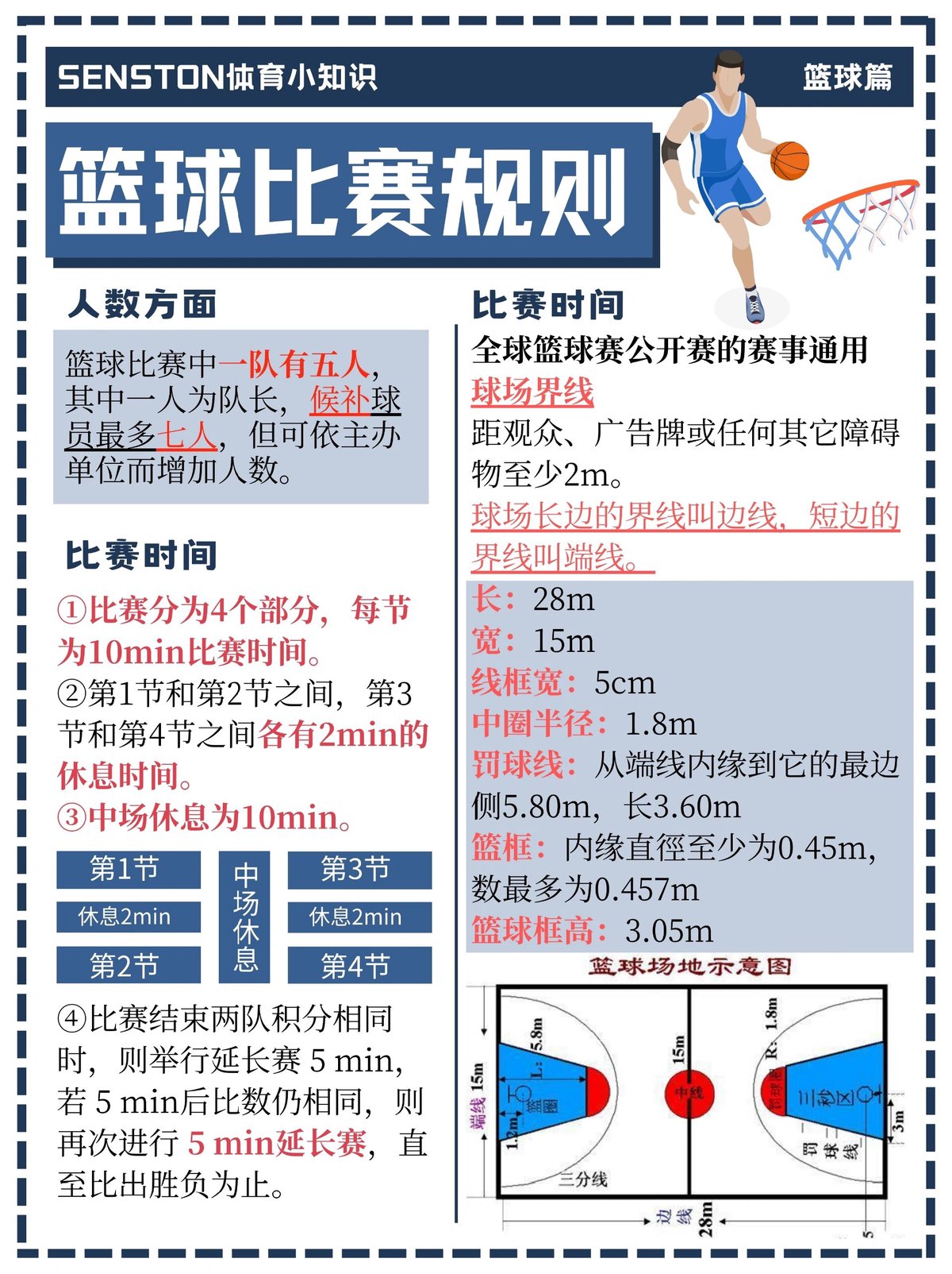 如何利用义务时间进行有效的篮球训练